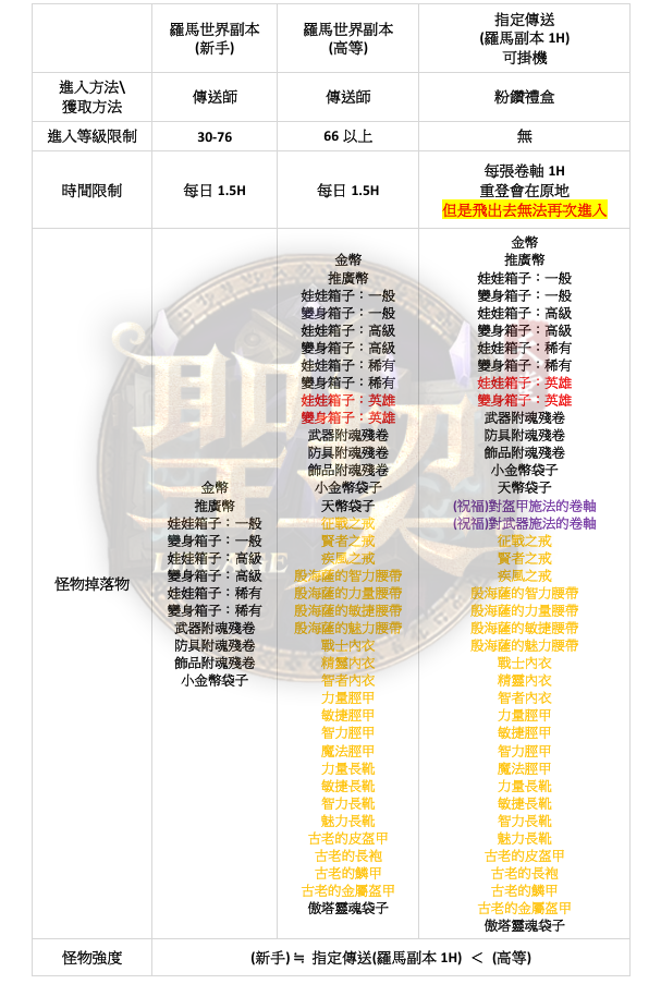 羅馬2.png