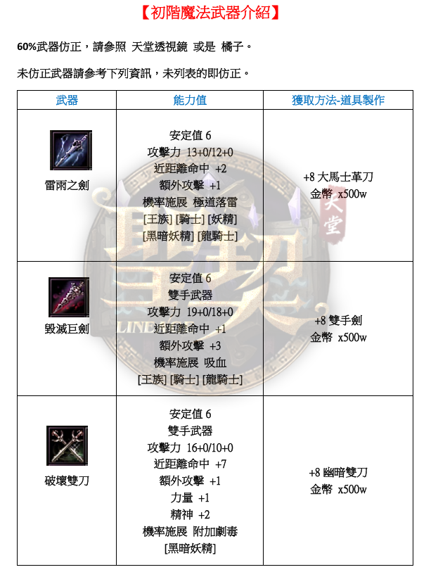 初階魔武1.png