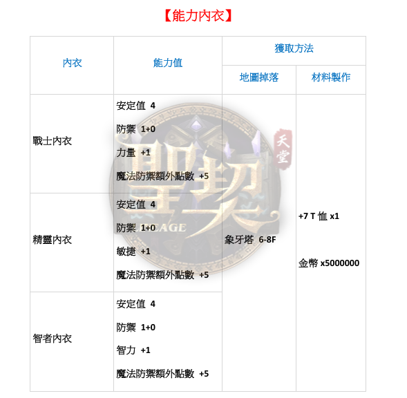 能力內衣.png