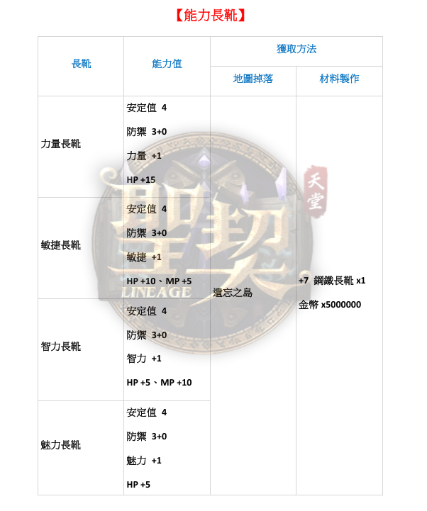 能力長鞋.png