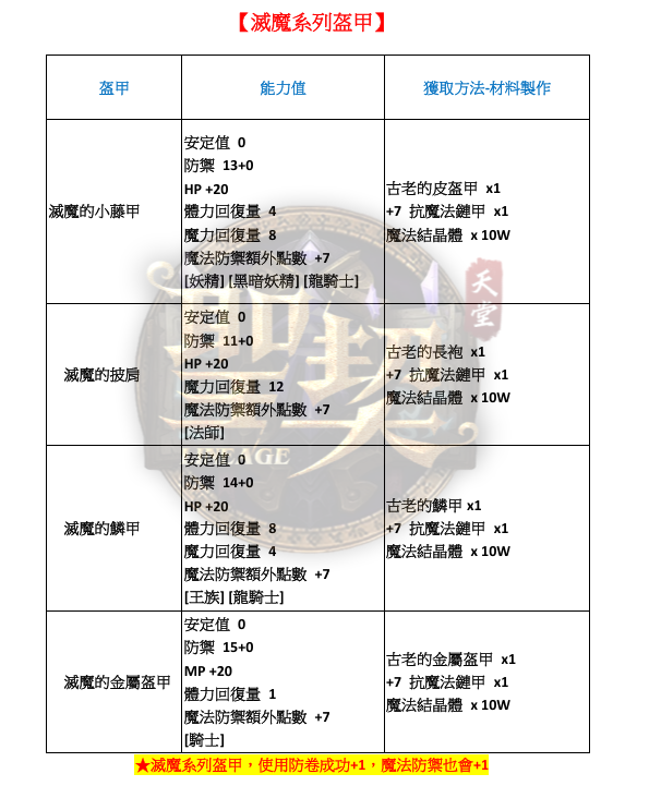 滅魔裝.png