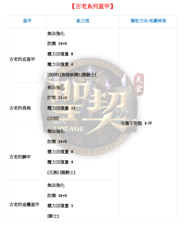 古老裝.png