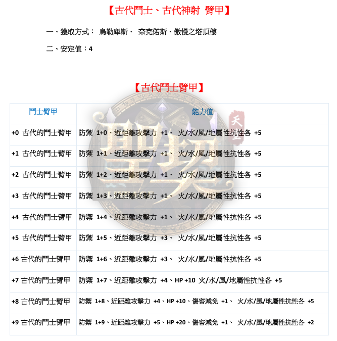 古代臂甲1.png