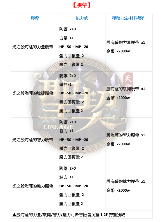 腰帶.png