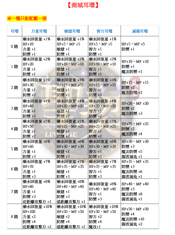 商城耳環.png