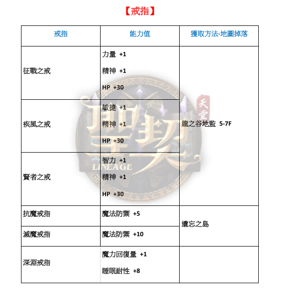 戒指.png