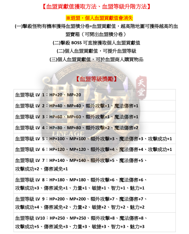 血盟加成1.png
