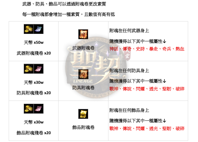 附魂系統2.png