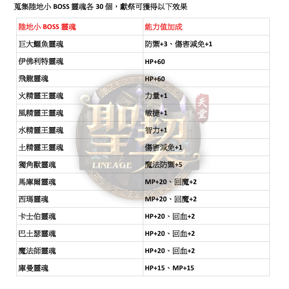 能力蒐集3.png