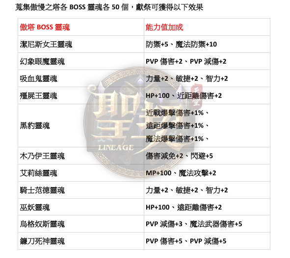 能力蒐集2.png