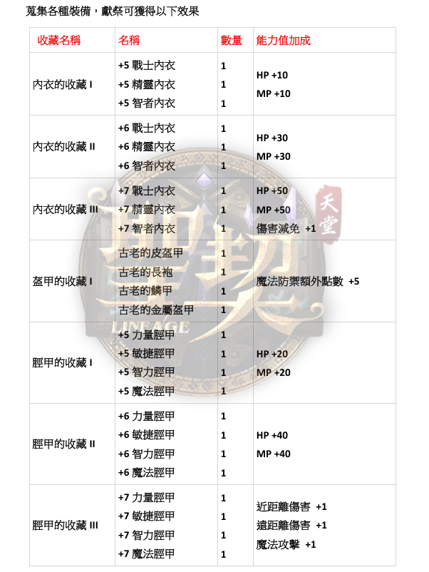 能力蒐集6.png