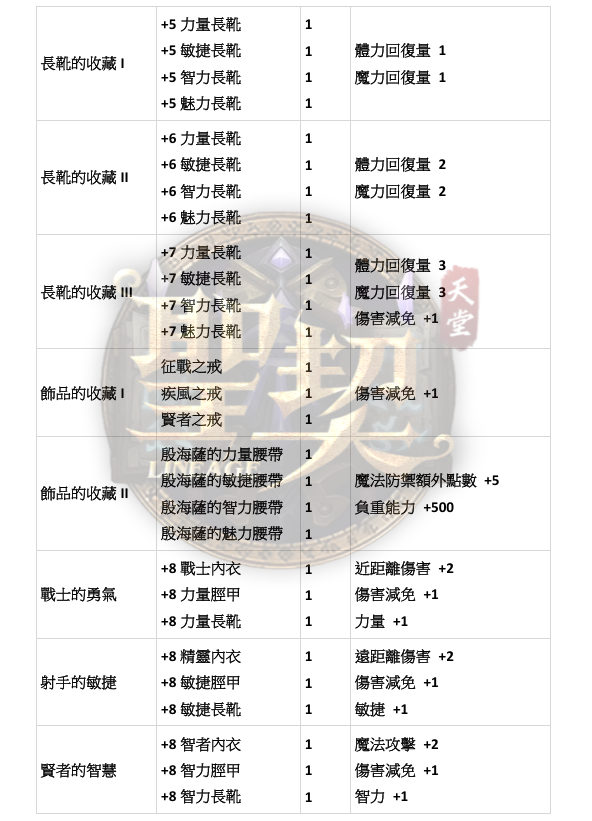 能力蒐集7.png