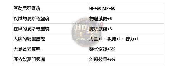 能力蒐集5.png