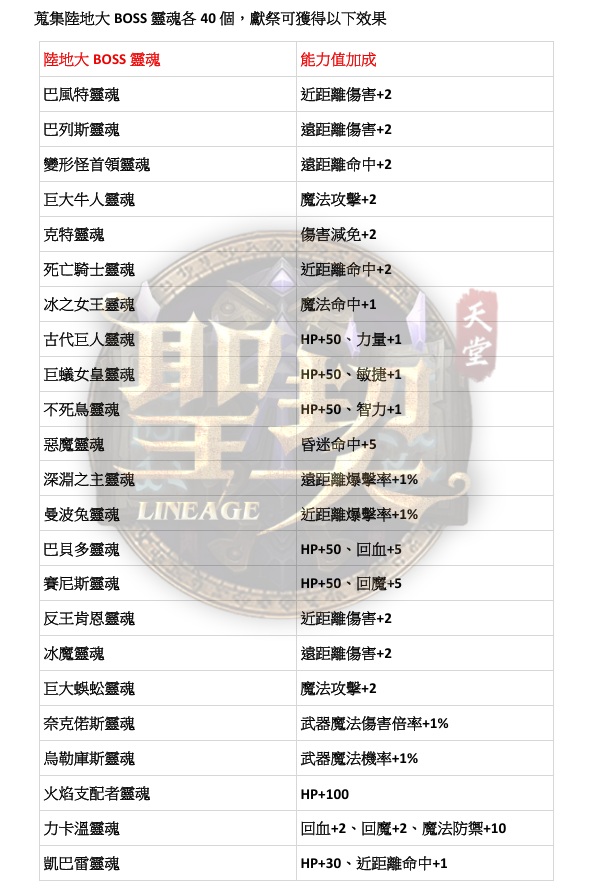 能力蒐集4.png