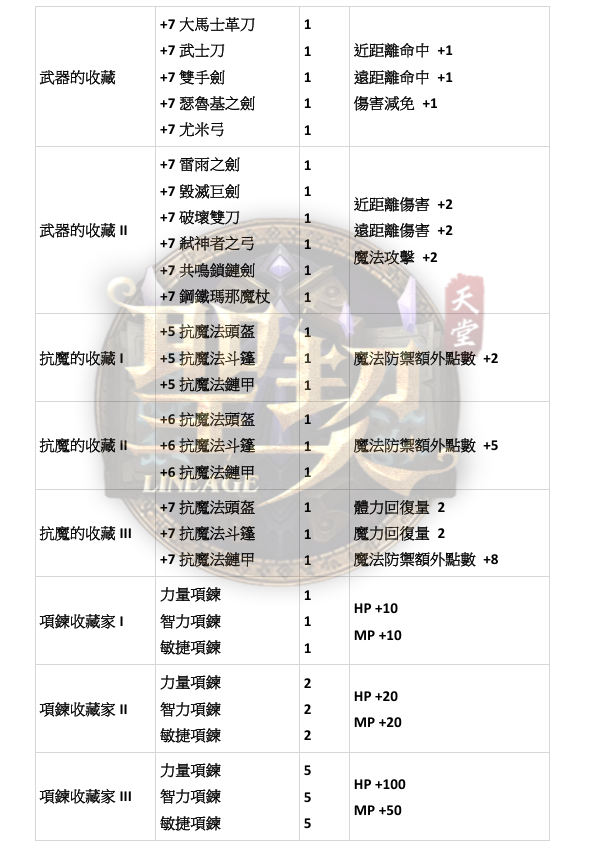 能力蒐集8.png
