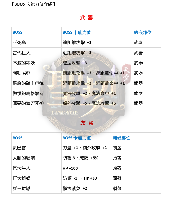 BOSS卡3.png