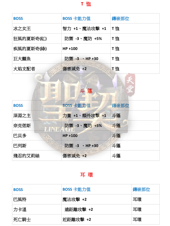 BOSS卡5.png