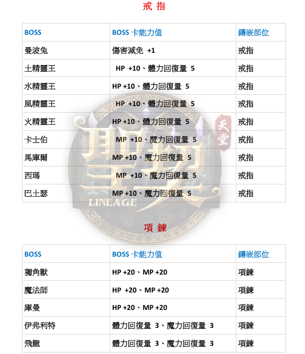 BOSS卡6.png