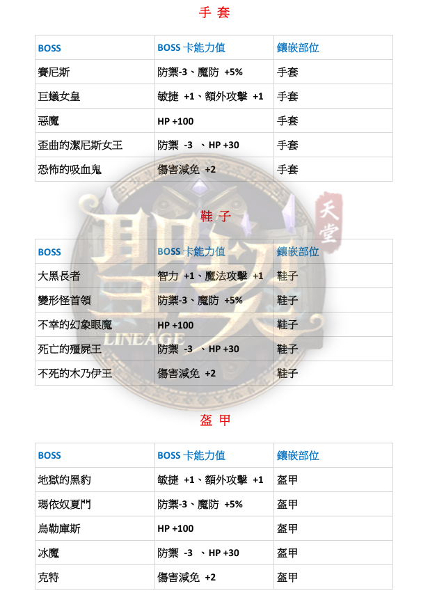 BOSS卡4.png